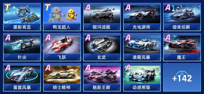 球管理层的 球管理层的