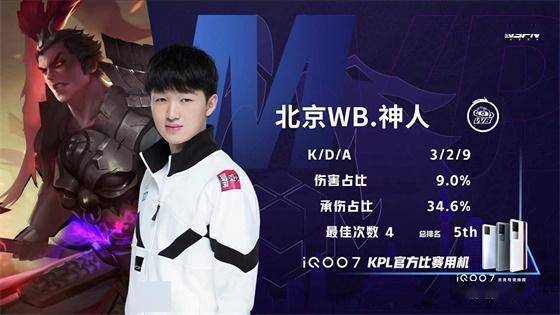 判球员表现 判球员表现