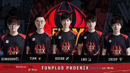 方面的益处 方面的益处