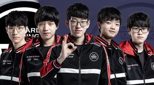 趋势参考 趋势参考