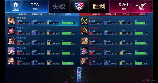 侧击 侧击