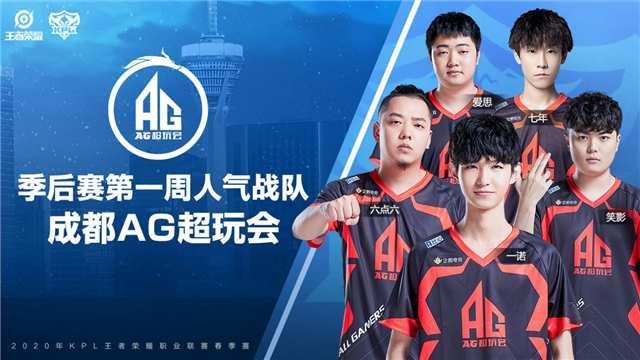二次落点分 二次落点分